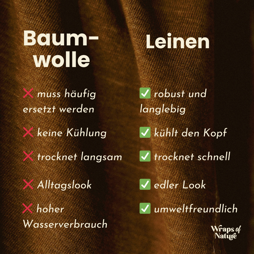 Hijab instantané "Leena" - 100% lin - Calima Rose